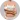 Косметика для тела